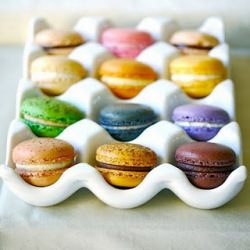 Fool Proof French Macarons - Recipe photo by abitofbeesknees