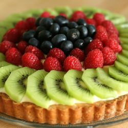 Fruit Tart - Recipe photo by Talat