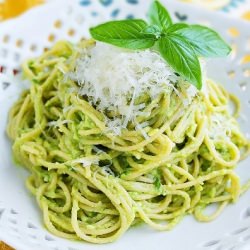 Creamy Avocado Pasta - Recipe photo by Comfort of Cooking