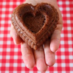 Cocoa Muffins - Recipe photo by dusiowa