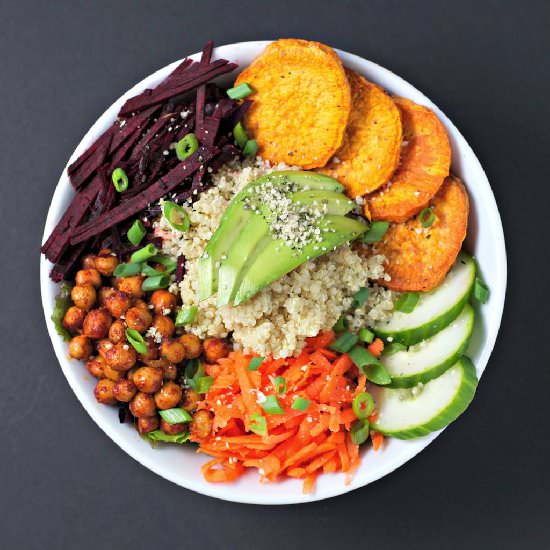 The Balance Bowl - Recipe photo by crissy0316