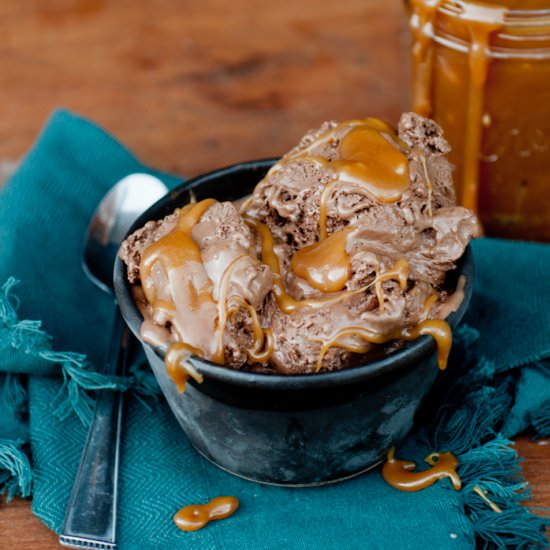 Rich Mocha Ice Cream - Recipe photo by foodsofourlives