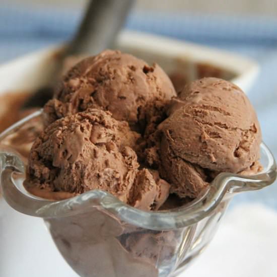 Easy Chocolate Ice Cream - Recipe photo by Joan@ Chocolate and more