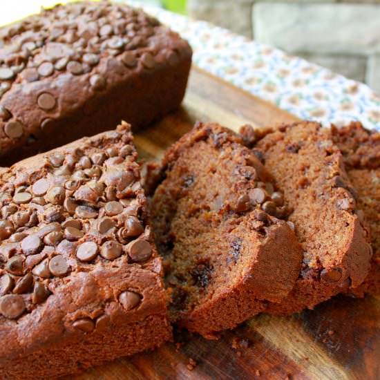 Chocolate Banana Bread - Recipe photo by My Biscuits are Burning