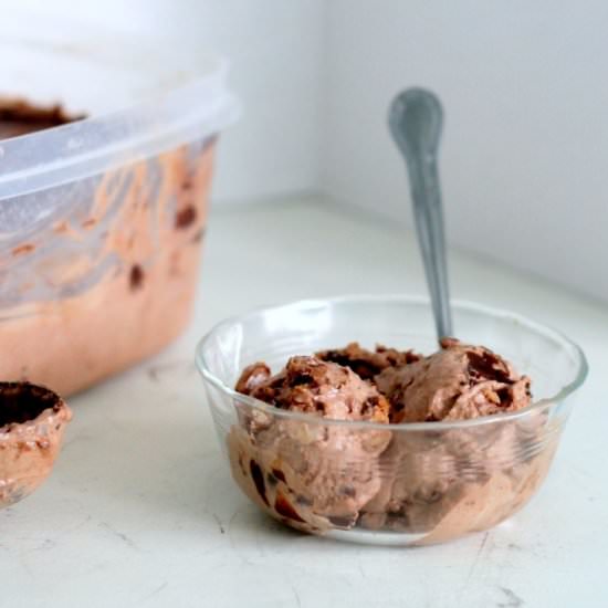 Chocolate Ice Cream - Recipe photo by bakerita