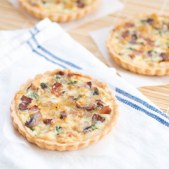 Mini Bacon and Mushroom Quiches - Recipe photo by asuechef