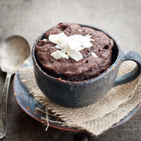 Double Chocolate Coconut Muffin - Recipe photo by foodsofourlives