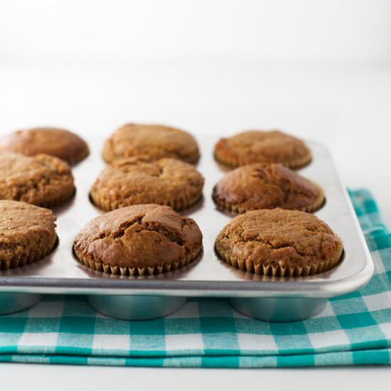 Coffee Muffins - Recipe photo by sweetasacookie