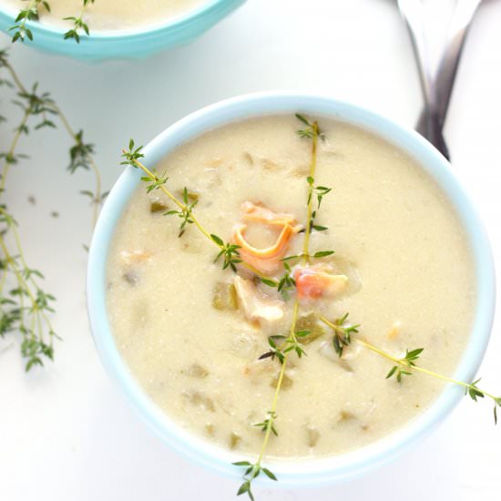 New England Clam Chowder - Recipe photo by What The Fork Food Blog