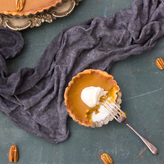Classic Pumpkin Pie - Recipe photo by kiwicook