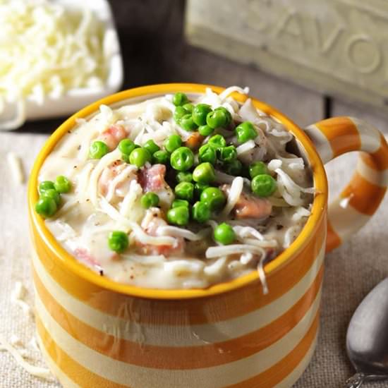Cheesy Ham and Potato Soup - Recipe photo by Mighty Mrs