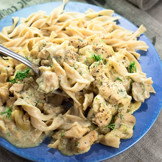 Chicken Stroganoff - Recipe photo by Chefjar