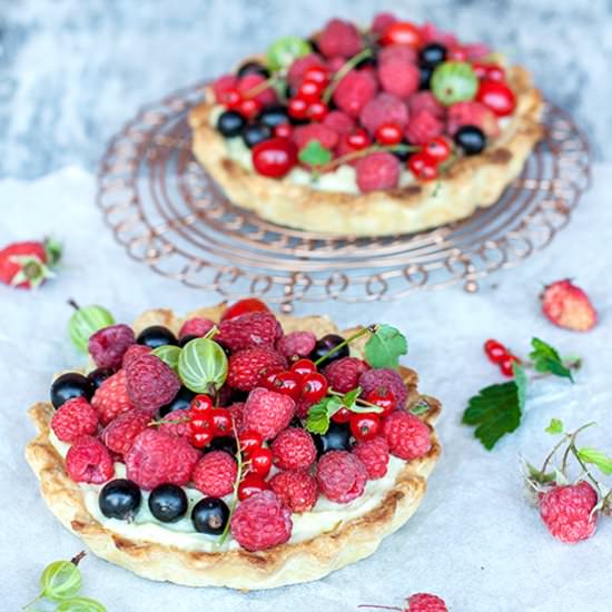 Tarts with Berries and Custard - Recipe photo by lesyasha