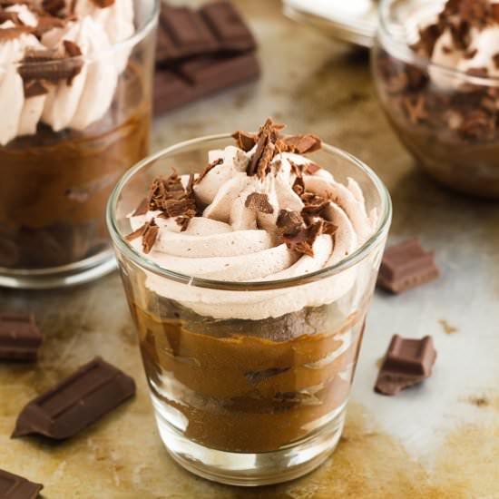 Healthy Chocolate Mousse - Recipe photo by thehealthycook