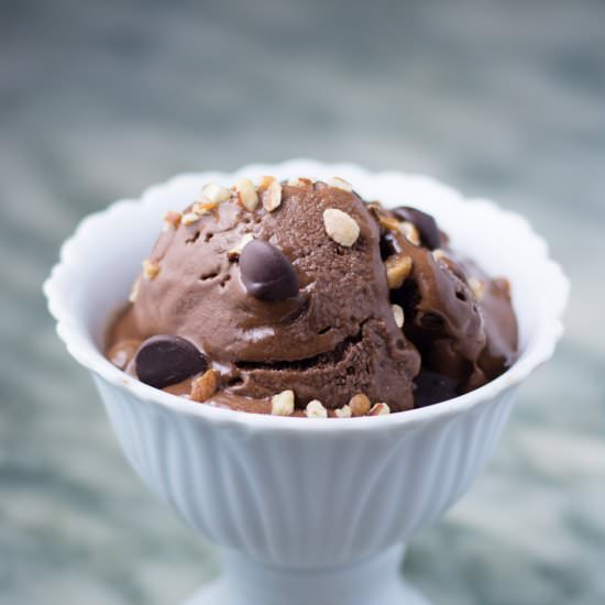 Homemade Chocolate Frozen Yogurt - Recipe photo by dessertsbyjuliette