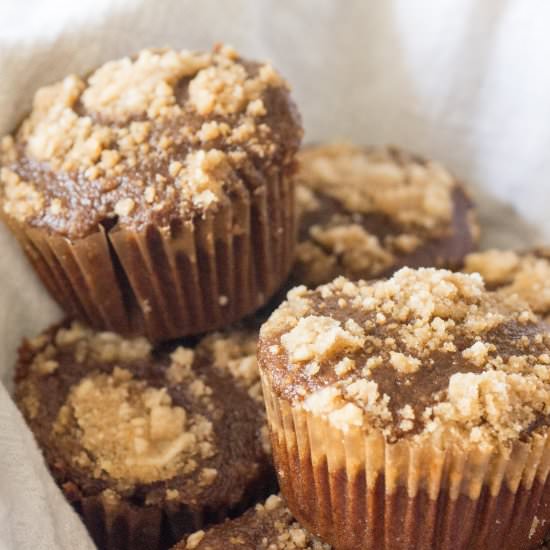 Shoofly Muffins - Recipe photo by LK529