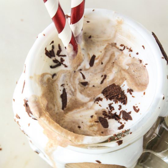 Homemade Iced Mocha - Recipe photo by The Desserted Girl