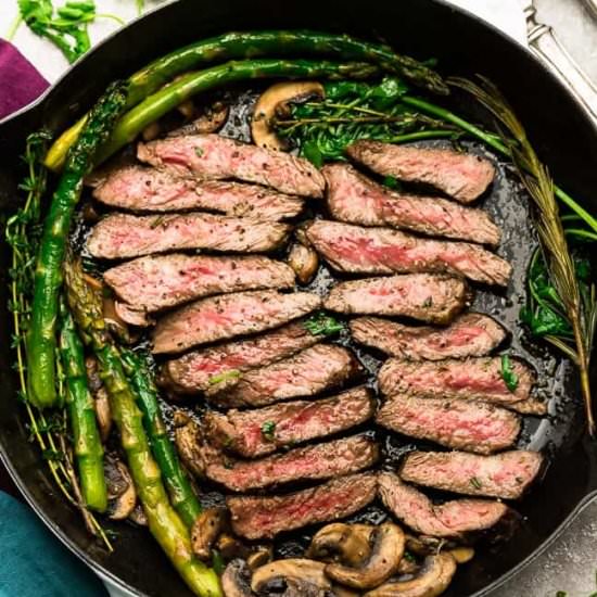 Pan Seared Steak - Recipe photo by LifemadeSweeter