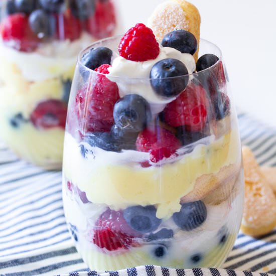 Fruit Parfait - Recipe photo by ikneadtoeat