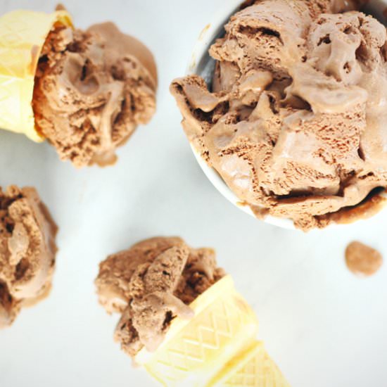 Homemade Chocolate Ice Cream - Recipe photo by Lolosdesserts