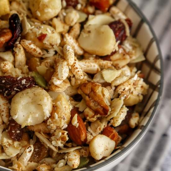 Healthy homemade granola - Recipe photo by Once a Foodie