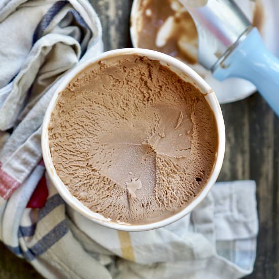 Chocolate Ice Cream - Recipe photo by simmerandsauce