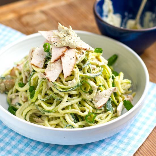 Creamy Zucchini Pasta With Turkey - Recipe photo by IrenaMacri
