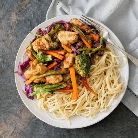 Chutney chicken stir fry - Recipe photo by vanillafrost4