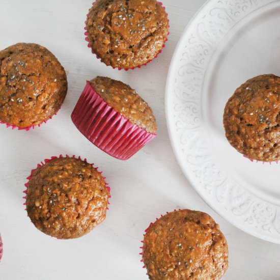 Oat molases banana apple muffins - Recipe photo by hornoMX