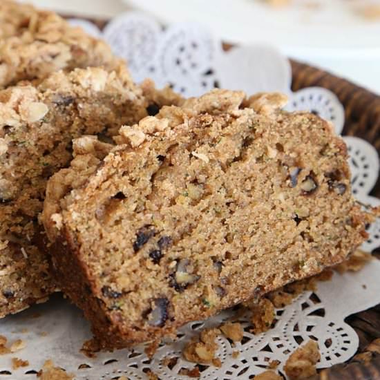 Moist Zucchini Bread - Recipe photo by todays delight