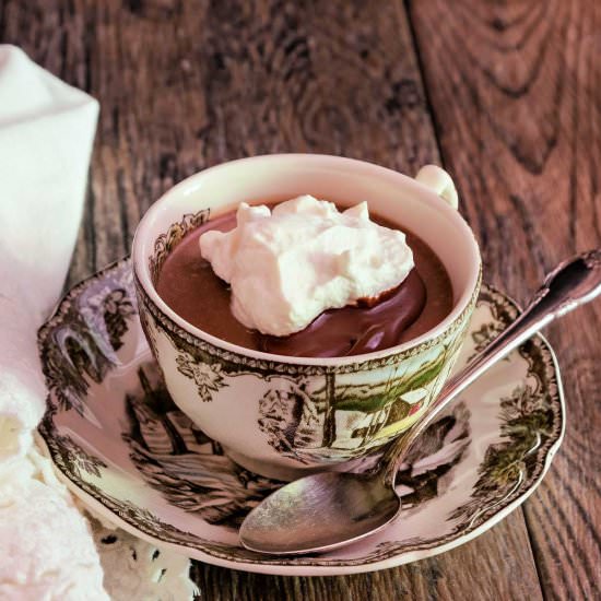 Chocolate Panna Cotta - Recipe photo by onlinepastrychef