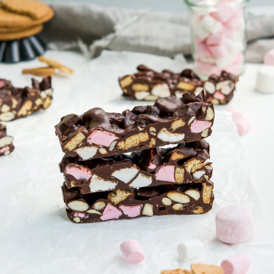 Easy Rocky Road - Recipe photo by Mrs Jones Kitchen