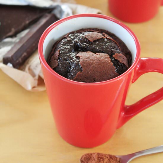 Chocolate mugcake - Recipe photo by hornoMX