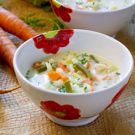 Vegetable soup - Recipe photo by mecooks.com