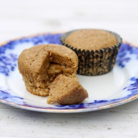High Altitude Banana Bread Muffins - Recipe photo by TaraSVD0