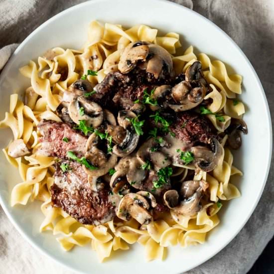 Sous Vide Beef Cheeks - Recipe photo by Went Here 8 This