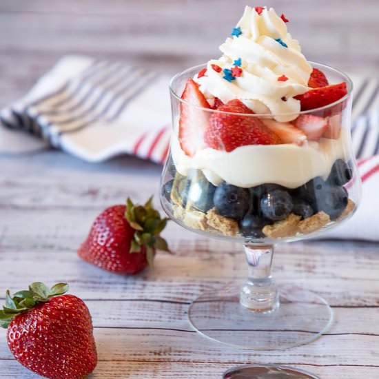 Blueberry Strawberry Parfait USA - Recipe photo by iwilkerson