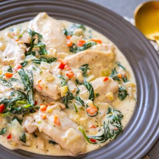 Creamy Garlic Butter Chicken - Recipe photo by rasamalaysia