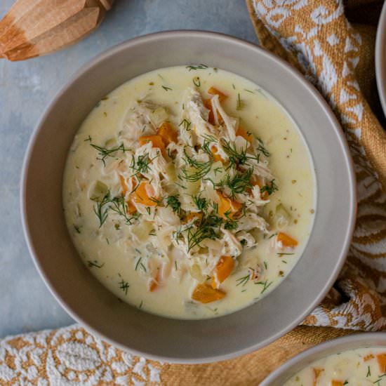 Lemon Chicken Orzo Soup - Recipe photo by LifeAroundtheTable