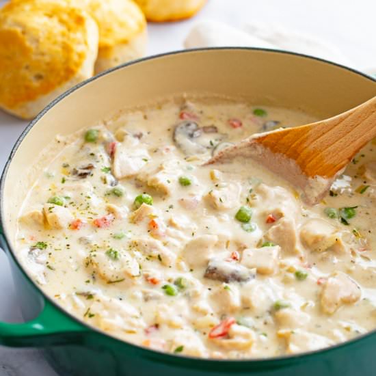 Chicken a la King - Recipe photo by TheCozyCook