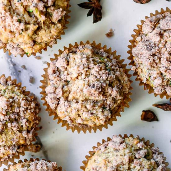 Vegan Zucchini Muffins - Recipe photo by forkintheroad