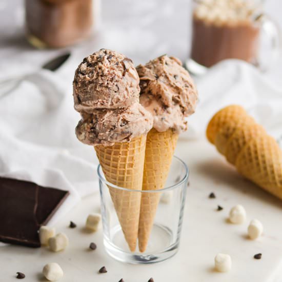 Hot Chocolate Ice Cream - Recipe photo by A baJillian Recipes