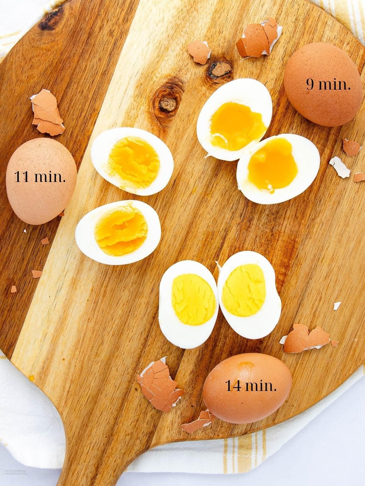 Boiled Eggs Air Fryer Recipe - Recipe photo by Intentional Hospitality